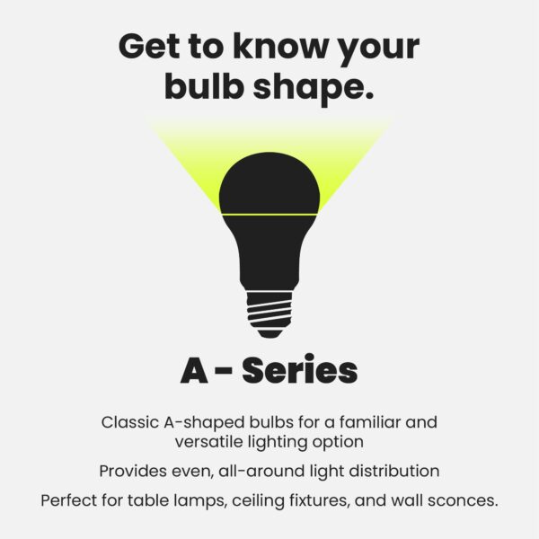 Feit Electric A19 LED Light Bulbs, 60W Equivalent, Non Dimmable, 800 Lumens, E26 Standard Base, 3000k Warm White, 80 CRI, 10 Year Lifetime, Energy Efficient, 10 Pack, A800830/10KLED/10/RP - Image 4
