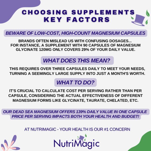 NutriMagic 520mg Patented High Absorption Elemental Magnesium from Oxide, Dead Sea Minerals Complex (1 Bottle, 2-Month Supply (60 Capsules)) - Image 5